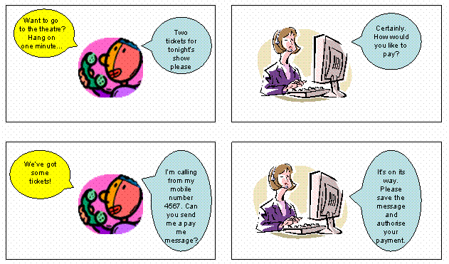 Person to Merchant - User